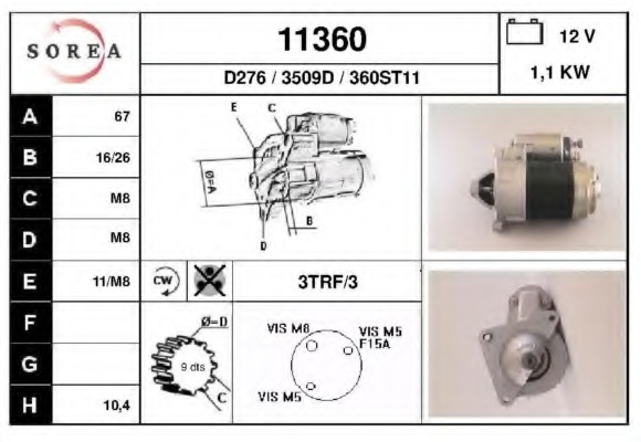 Electromotor