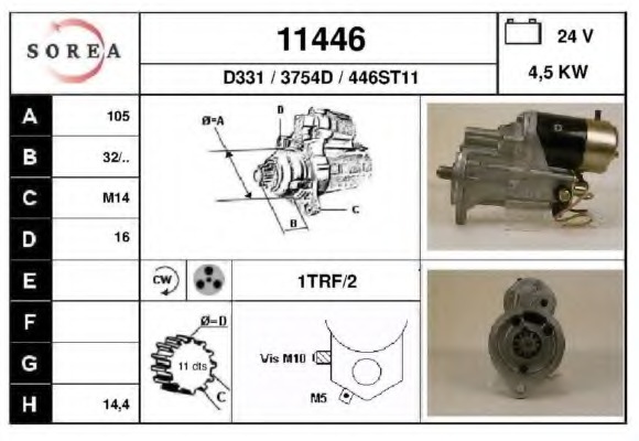 Electromotor