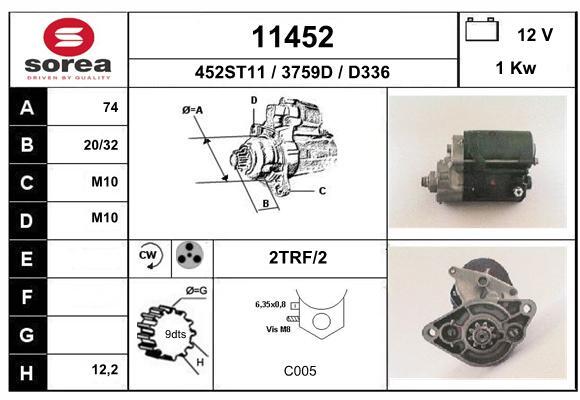 Electromotor