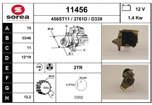 Electromotor