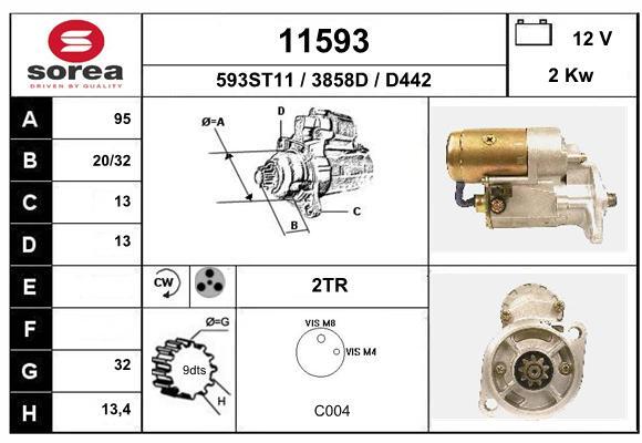 Electromotor