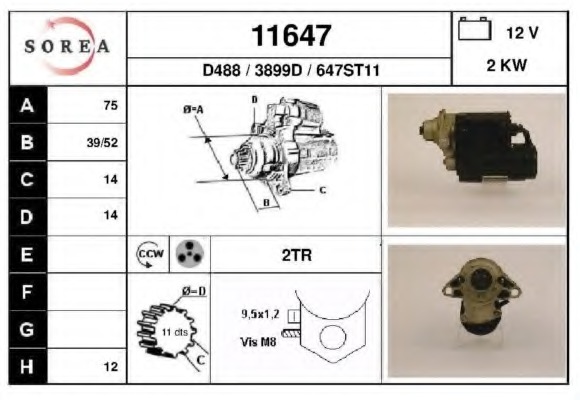 Electromotor