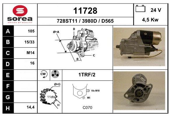 Electromotor