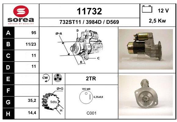 Electromotor