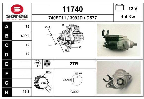 Electromotor