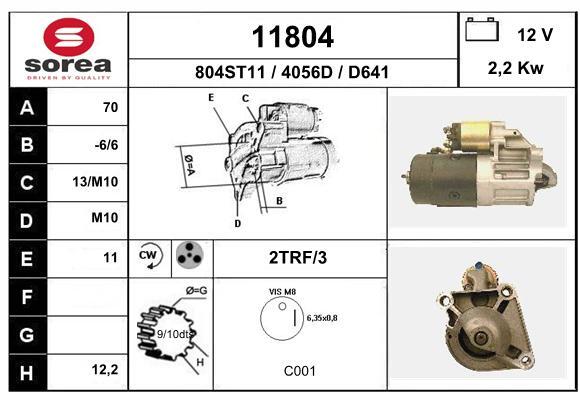 Electromotor