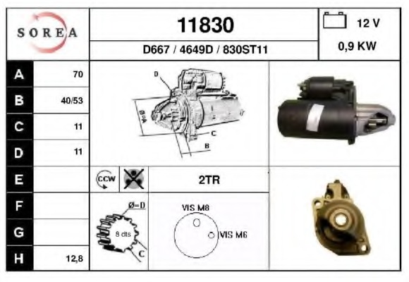 Electromotor