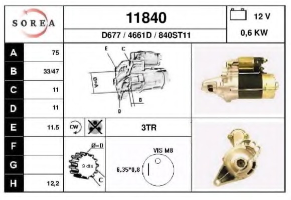 Electromotor