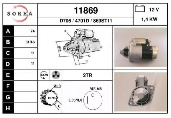 Electromotor