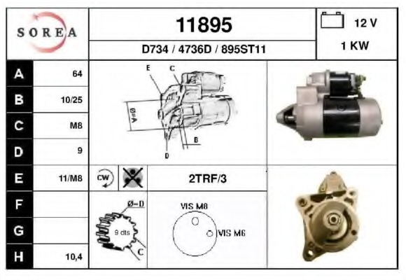 Electromotor