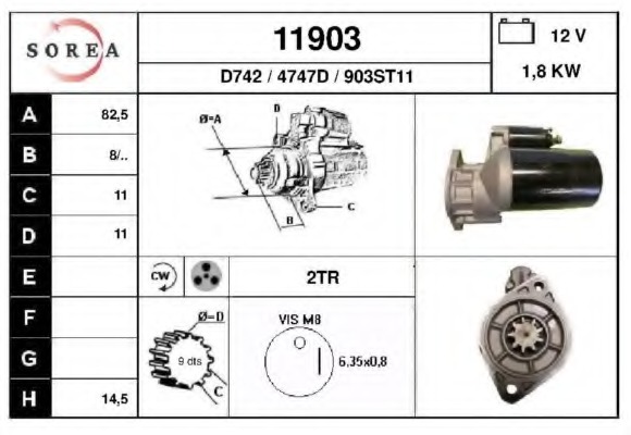 Electromotor