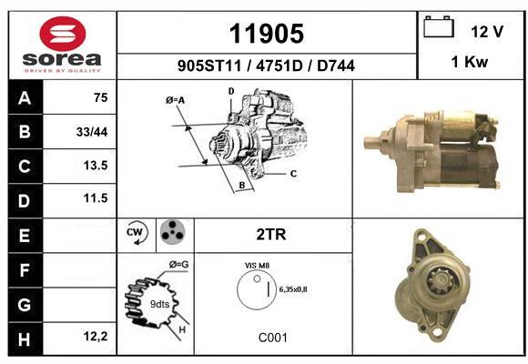 Electromotor