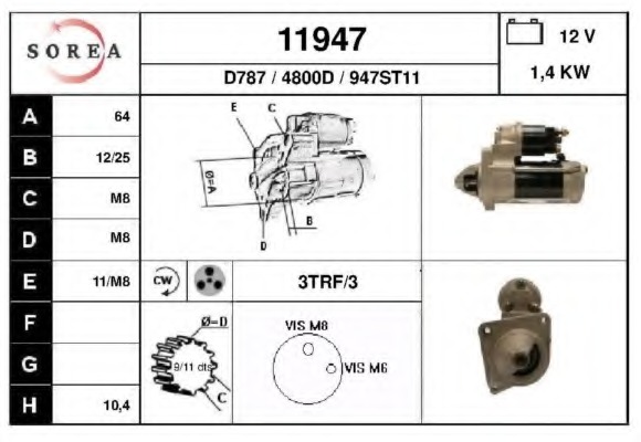 Electromotor