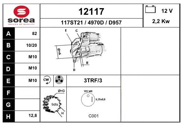 Electromotor