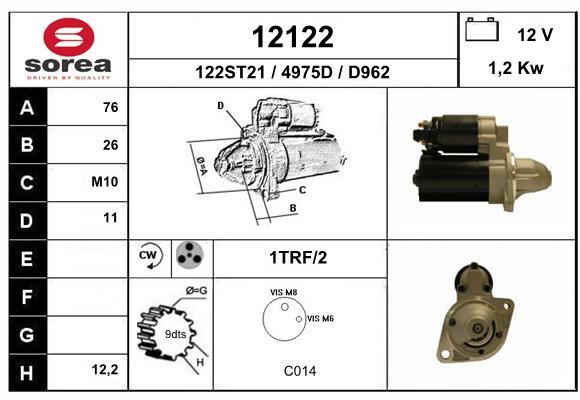 Electromotor