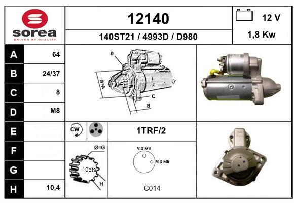 Electromotor