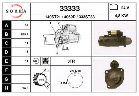 Electromotor