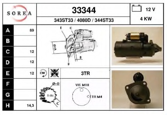 Electromotor