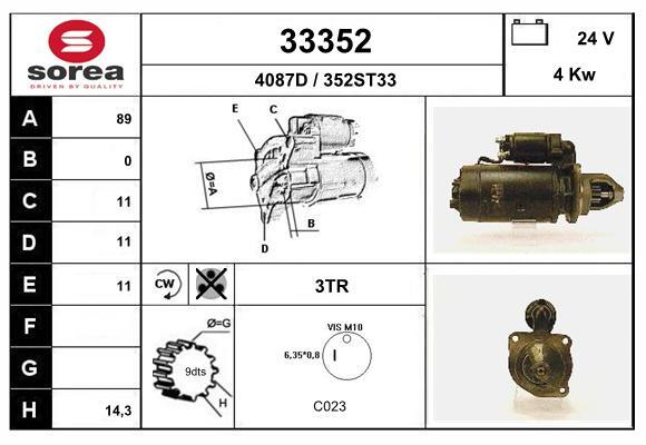 Electromotor