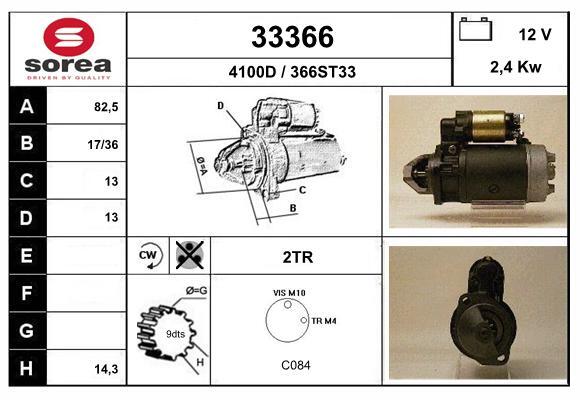 Electromotor