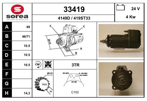 Electromotor