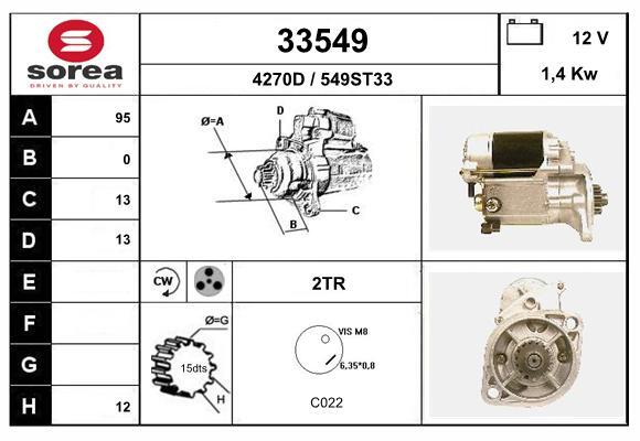 Electromotor