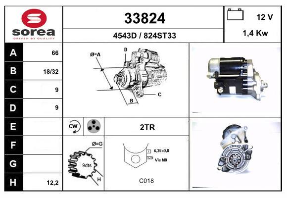 Electromotor