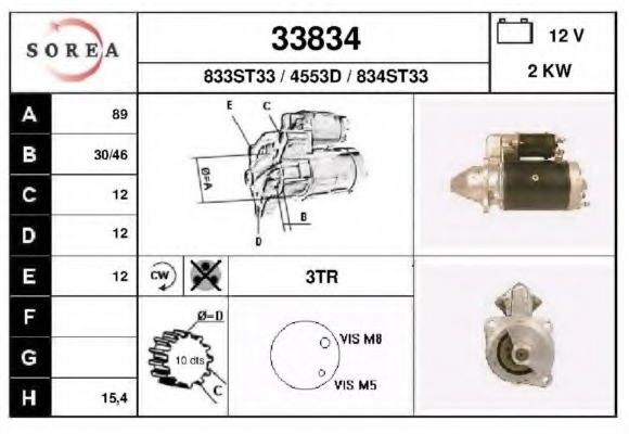 Electromotor