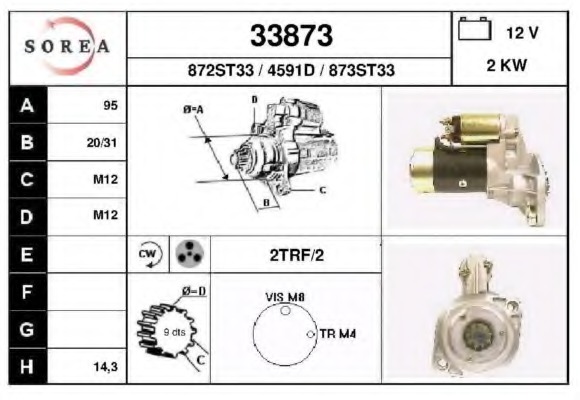 Electromotor