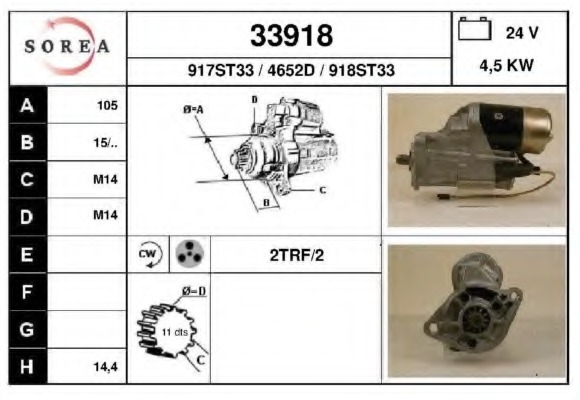 Electromotor