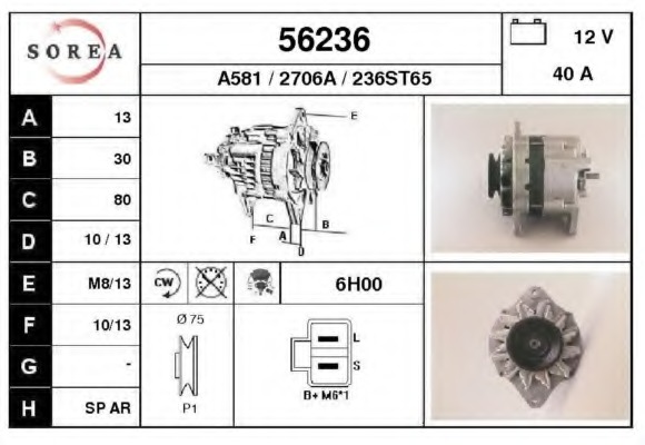 Alternator