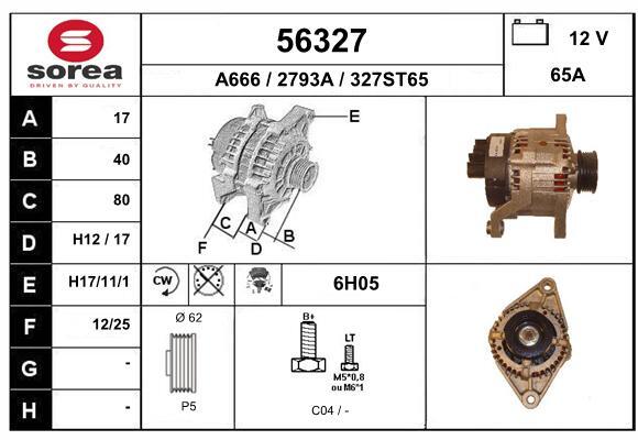 Alternator