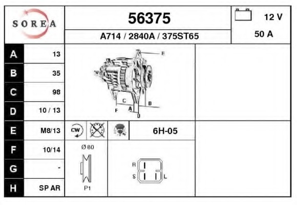 Alternator