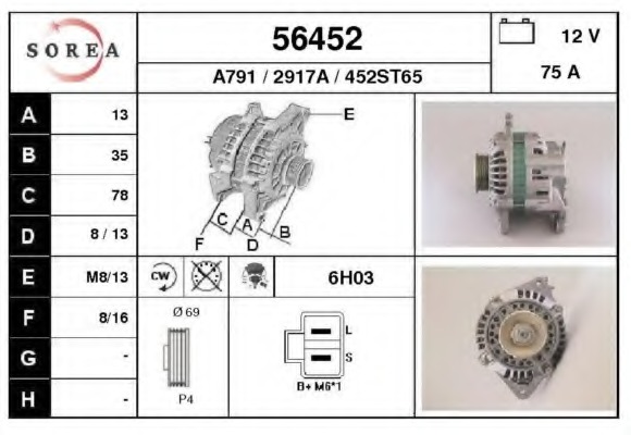 Alternator