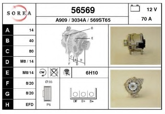 Alternator