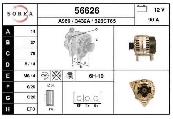 Alternator