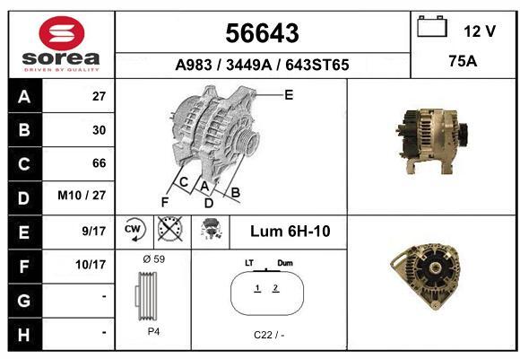 Alternator