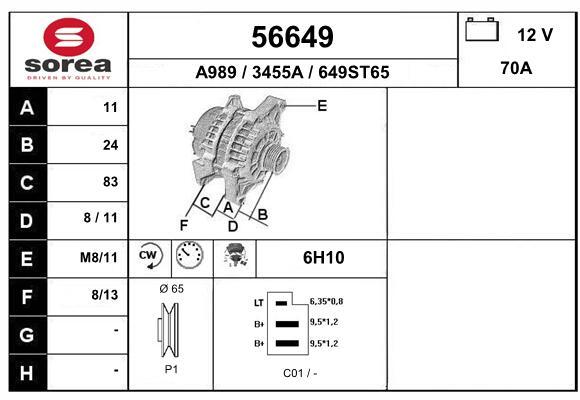 Alternator