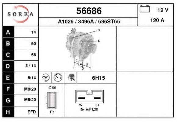 Alternator