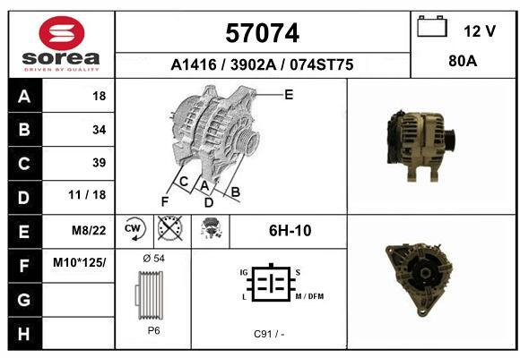 Alternator