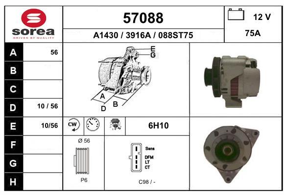 Alternator