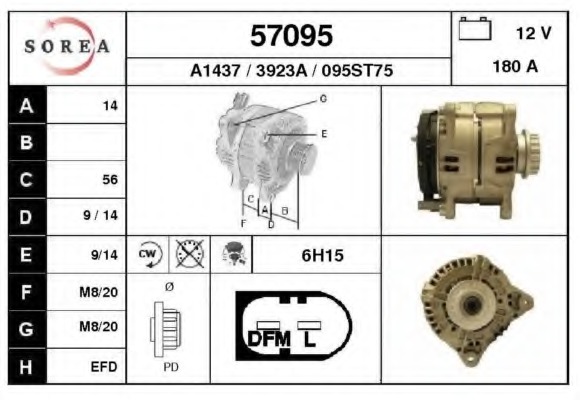 Alternator