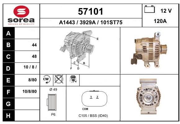 Alternator