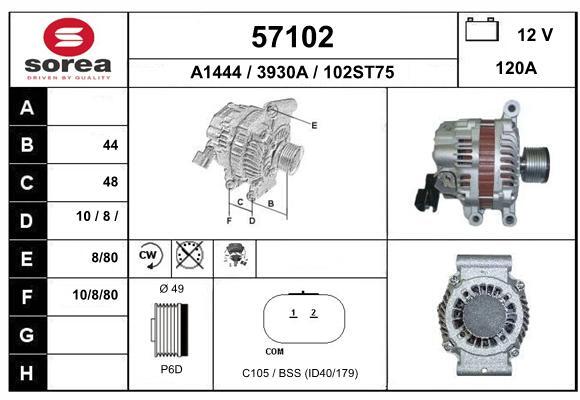 Alternator