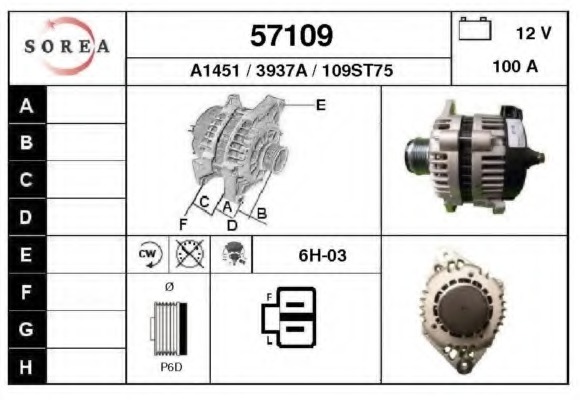 Alternator