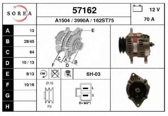 Alternator