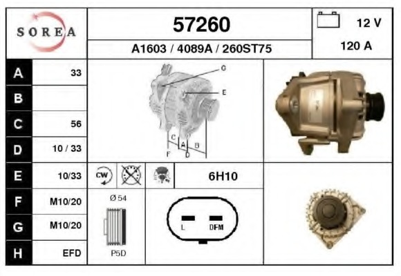 Alternator