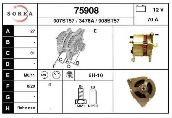 Alternator