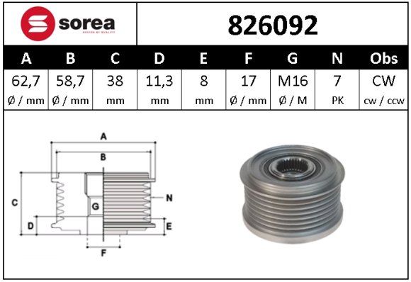 Fulie alternator