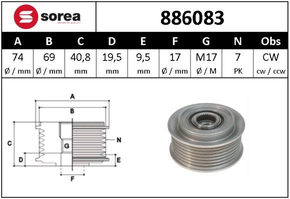 Sistem roata libera, generator